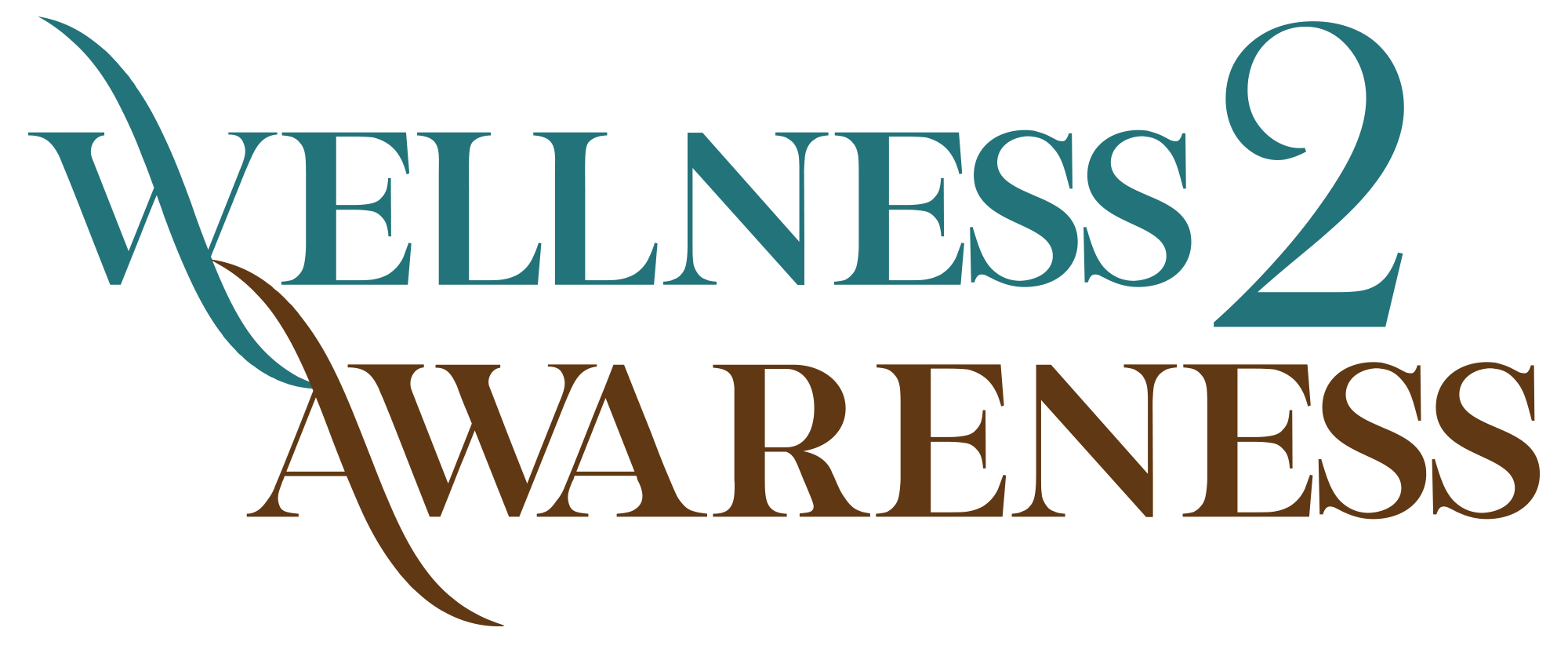 Wellness To Awareness